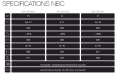 Specifications NBC Serie.png