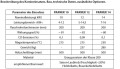 Beschreibung des Kamineinsatzes, Bau, technische Daten, zusätzliche Optionen..jpg